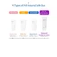 Kem chống nắng toàn diện Hàn Quốc Aqua SPF50 + PA + + + + 50ml - Gel tươi, dưỡng ẩm