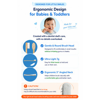 Dr.NOAH Bộ Bàn Chải Đánh Răng Trẻ Em Tre 6 Lông Siêu Mềm Cho Bé Tập Đi Bàn Chải Đánh Răng Thân Thiện Với Môi Trường Chăm Sóc Răng Miệng