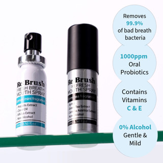 [Re:Brush] Xịt Thơm Miệng 15ml (Chanh Bạc Hà/Trà Xanh) | Xịt Khử Mùi Hôi Miệng, Chăm Sóc Răng Miệng, Tiện Lợi Mang Theo