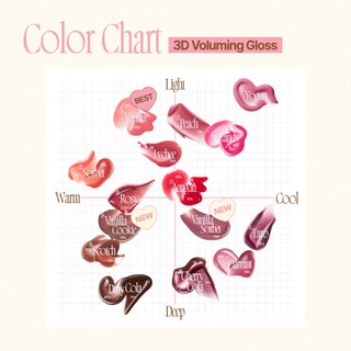 [fwee X Lucie Live] fwee Vanilla Dessert Edition (Rose Obsession/ Voluming Gloss/ Pudding Pot)