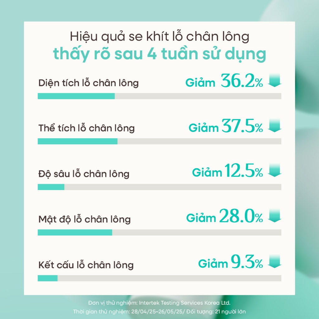[OBgE Chính hãng] Sữa Dưỡng Da Kiểm Soát Nhờn Pore Zero Fresh All in One 150ml | Kết Thúc Tươi Mát | Công Thức Kiềm Dầu | Hiệu Ứng Làm Mát | Chăm Sóc Lỗ Chân Lông 5 Bước