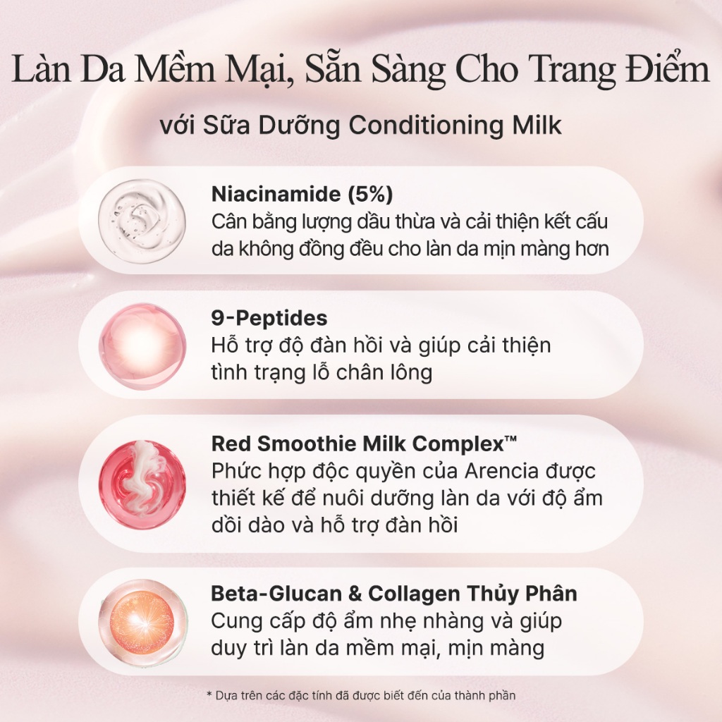 [Arencia] Sữa Dưỡng Mượt Đỏ 5 200ml