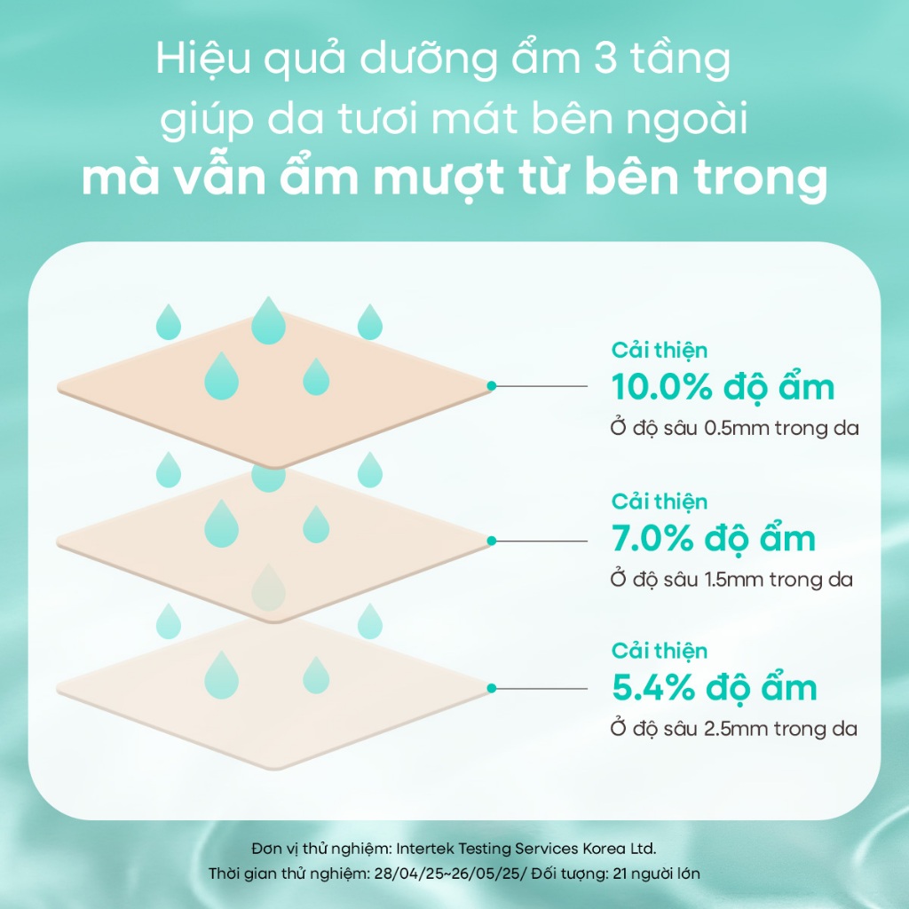 [OBgE Chính hãng] Sữa Dưỡng Da Kiểm Soát Nhờn Pore Zero Fresh All in One 150ml | Kết Thúc Tươi Mát | Công Thức Kiềm Dầu | Hiệu Ứng Làm Mát | Chăm Sóc Lỗ Chân Lông 5 Bước