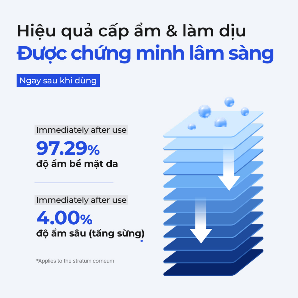 ISNTREE Serum Chống Nắng Dưỡng Ẩm Mỏng Nhẹ Fresh Sun Serum 50ml