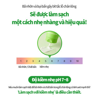[SUNGBOON EDITOR] Sữa Rửa Mặt Whipping Làm Sạch Sâu Green Tomato Pore Cleansing Foam 120ml