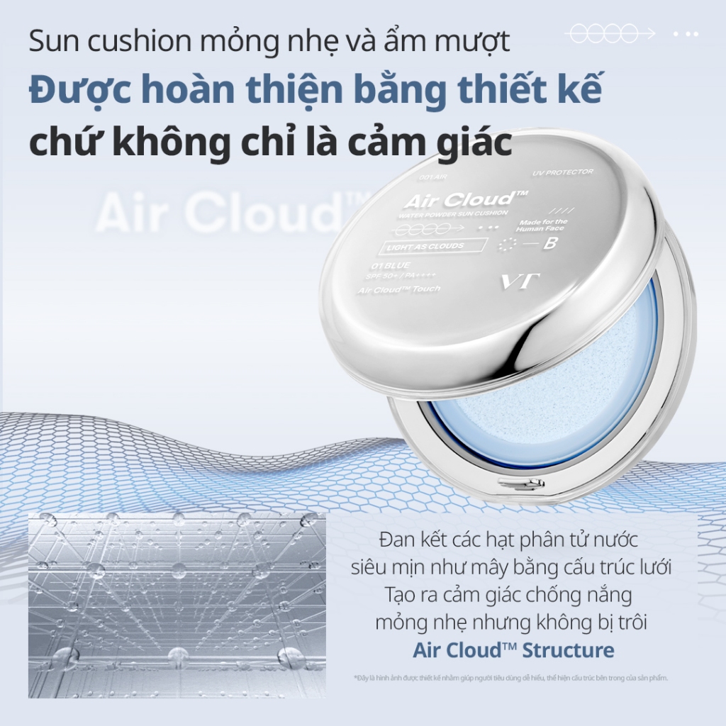 [VT] Mây gióTM BỘT NƯỚC SUN CUSION / Đệm che nắng làm mát [Flagship chính thức]
