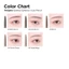 PENCIL TỐC ĐỘ EYEBROW AUTO - 5 màu