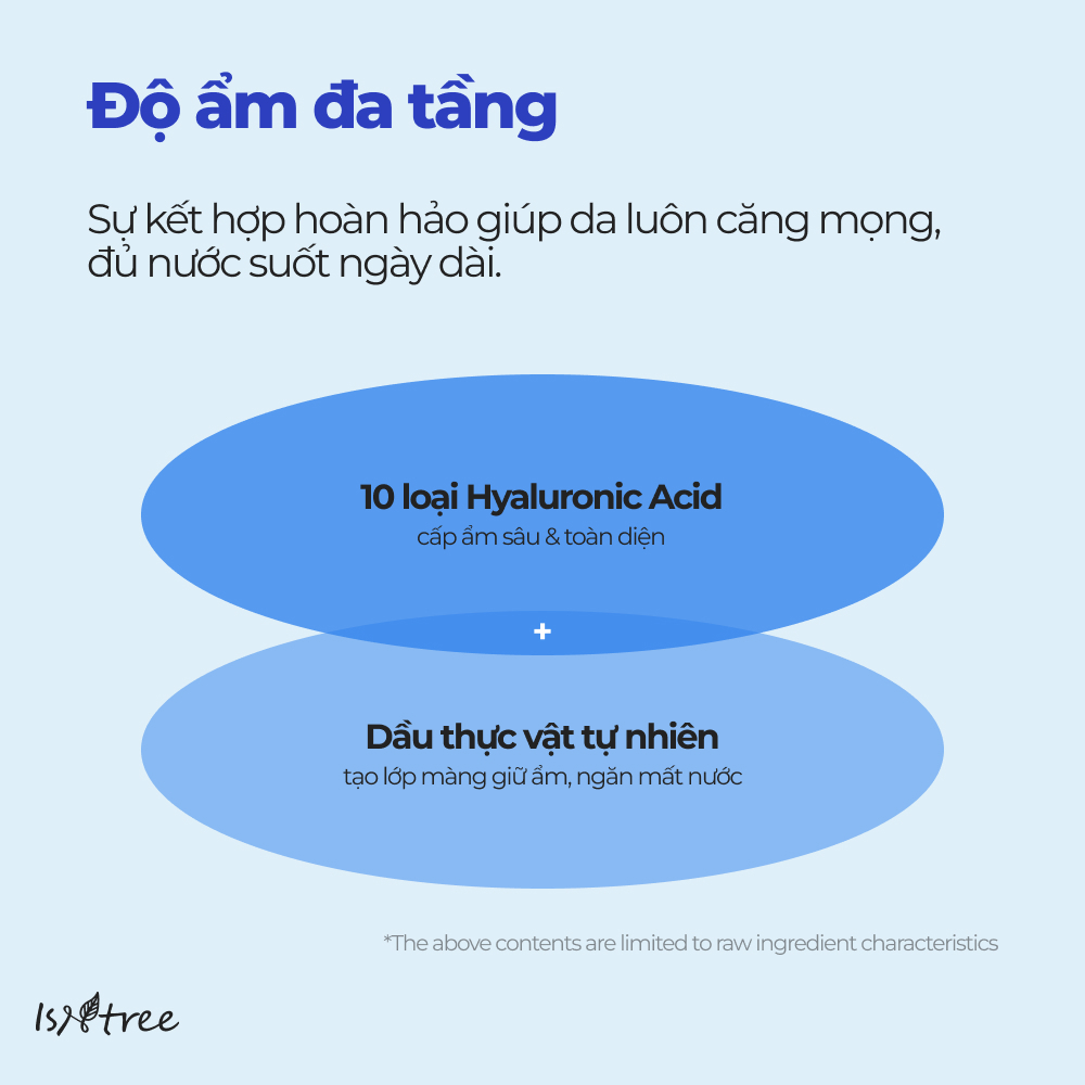 ISNTREE Kem Dưỡng Ẩm Chuyên Sâu Hyaluronic Acid Moist 100ml