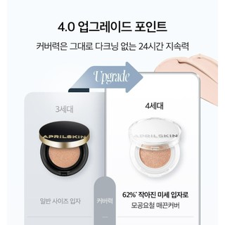 Đổi mới APRILSKIN Magic Snow Cushion 4.0 + Refill SPF 50 + PA + + + – SPF50 + Cushion Foundation