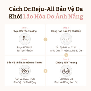 [Dr.Reju-All Official] PD4 Serum Chống Nắng PDRN Dịu Da 50ml | Da nhạy cảm, Bảo vệ sâu, Hàng rào da An toàn cho rạn san hô, Dùng được cho cả gia đình, Da liễu Madecassoside, Beta-Sitosterol, Guaiazulene