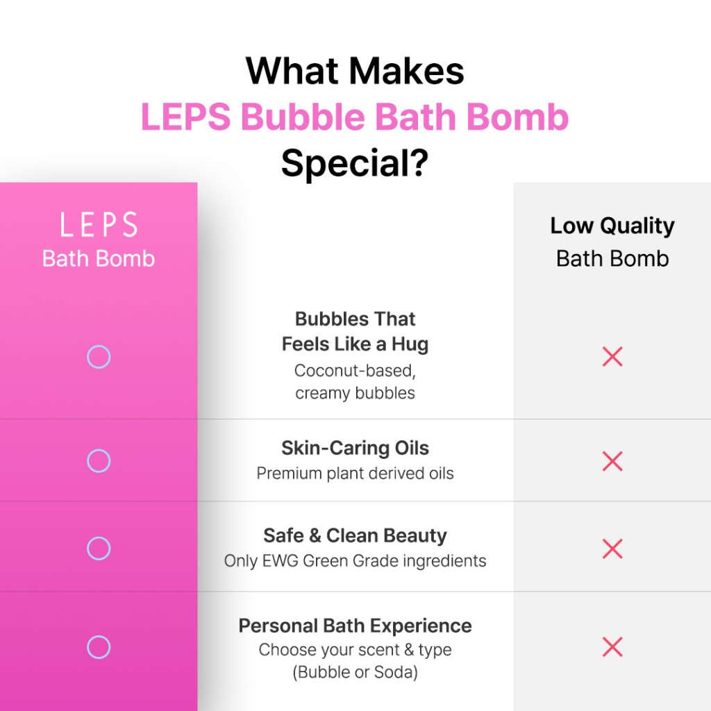 [LEPS] Bom tắm hộp Spa 4 cái toàn thân dưỡng ẩm thư giãn