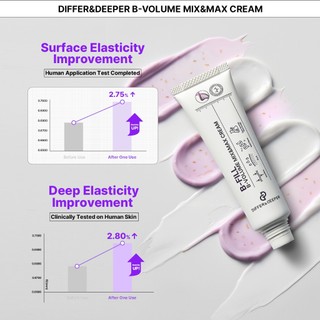 [Differ & Deeper Korea] B-Volume / C-Toning / S-Cure Mix & Max Cream (50ml) - Chống lão hóa / Làm sáng / Giảm lỗ chân lông (3 loại)