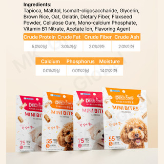 [Forcans] NEW Denti Fairy MINI BITES 150g｜Bánh thưởng cho chó｜Hỗ trợ chăm sóc răng miệng thú cưng