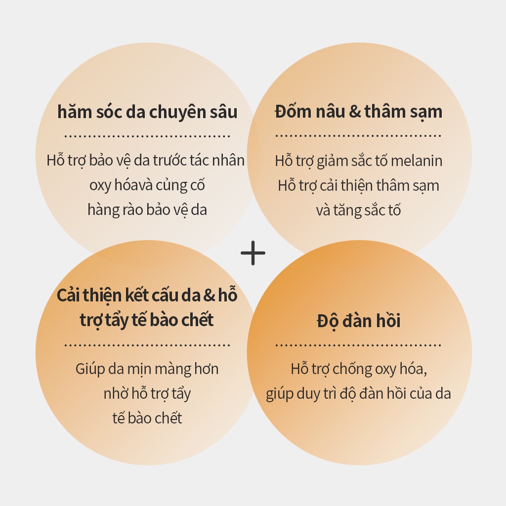 [Benton Official] Tinh Chất Vitamin C – Làm sáng da, hỗ trợ mờ đốm nâu, thâm mụn, tàn nhang, chống oxy hóa