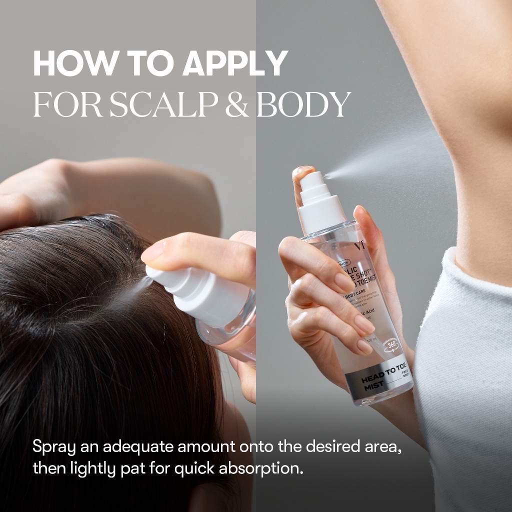 [VT] Glycolic Acid Reedle Shot Head to Toe Mist 7% Glycolic Acid & Niacinide Xịt dưỡng làm sáng & tẩy tế bào chết vùng thâm & nách [Flagship chính thức]