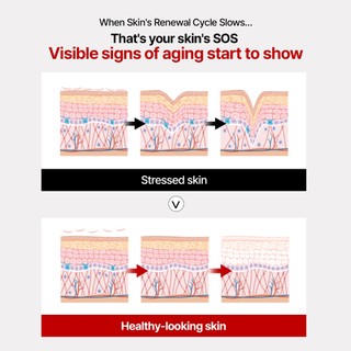 Gói khởi động tăng cường da khác biệt & sâu hơn (2ml x 5ea) exosomes serum
