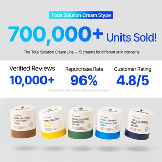 DifferNdeeper Total Solution Glutathione & PDRN & Vitamin & Panthenol & Hyaluronic Acid Cream