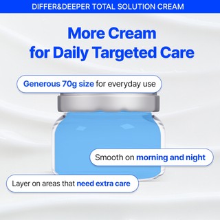 DifferNdeeper Total Solution Glutathione & PDRN & Vitamin & Panthenol & Hyaluronic Acid Cream