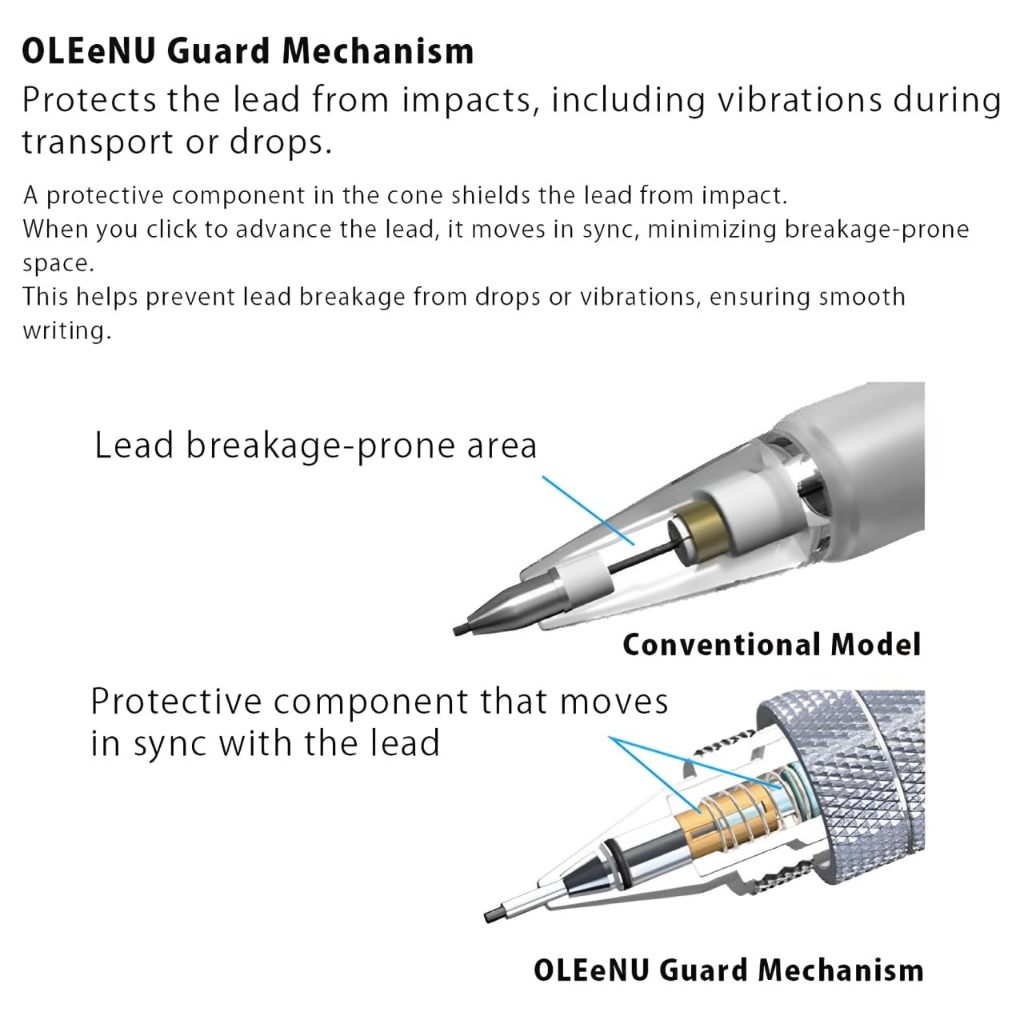 Platinum Pro Use 241 But Chi Ky Thuat/MSDD-2500B/0.5mm/Grip Kim Loai/OLEeNU Guard/2 Mau/Nhat