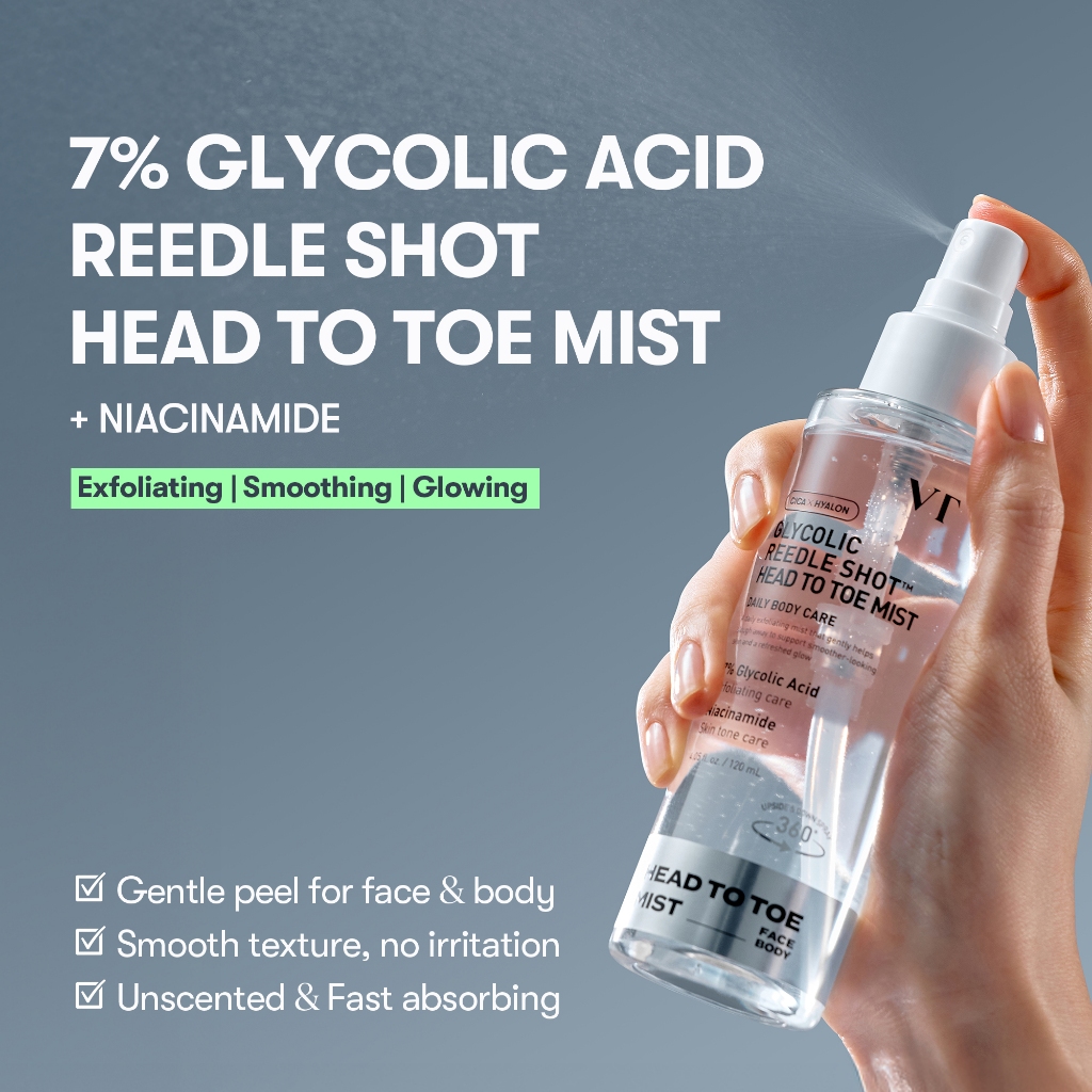 [VT] Glycolic Acid Reedle Shot Head to Toe Mist 7% Glycolic Acid & Niacinide Xịt dưỡng làm sáng & tẩy tế bào chết vùng thâm & nách [Flagship chính thức]