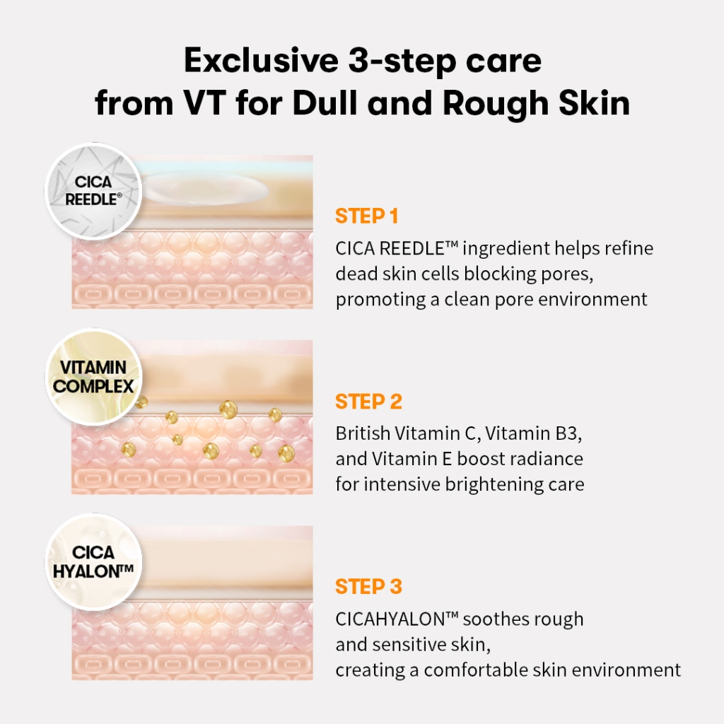 [VT] Kem Reedle Shot 50eL (Vitamin, Centella Asiatica, 300Da Hyaluronic Acid) Kem phân lớp làm sáng, làm dịu, dưỡng ẩm [Flagship chính thức]