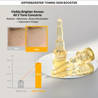 DifferNdeeper Brightening Toning Skin Booster 2ml x 5ea khác nhau & sâu hơn