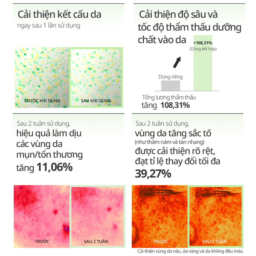 [VT] Reedle Shot Duo Bộ đôi – Serum Tái Tạo Da, Phục Hồi, Căng Bóng, Chiết Xuất Rau Má (Centella) [Flagship Chính Hãng]