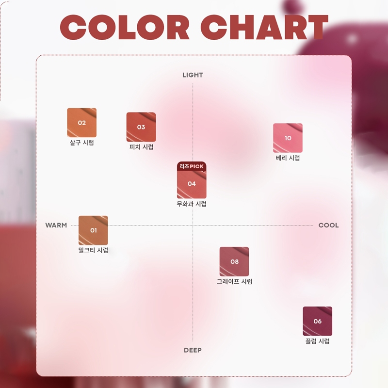 TONYMOLY Get It Tint Waterful Syrup Son Tint Son Tint Bóng Long Lasting Hiệu Ứng Watery Lip Gloss