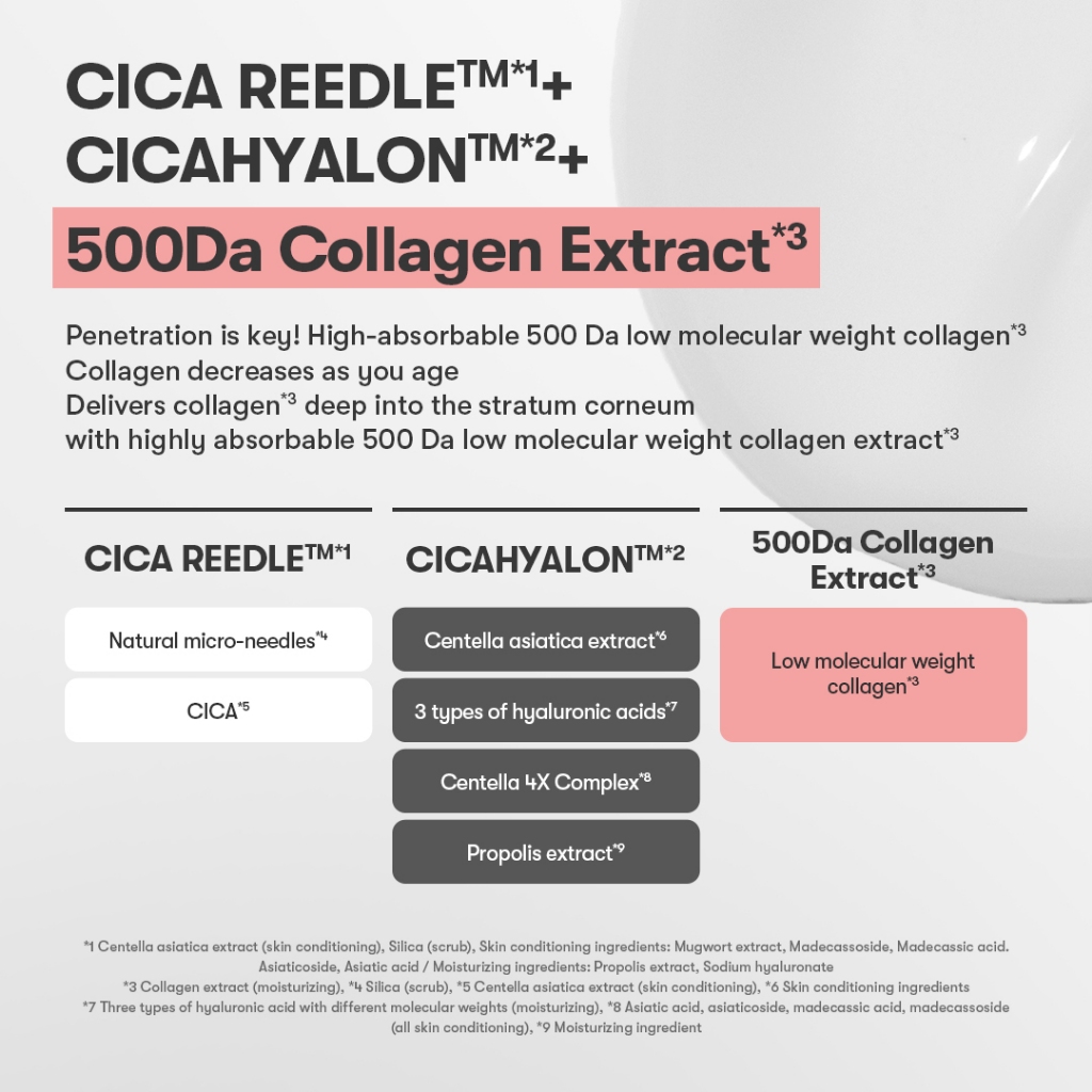 [KOL LIVE] [VT] Collagen Reedle Shot Special Set 50ml - Collagen Reedle Shot Hydrogel Mask [Official Flagship]