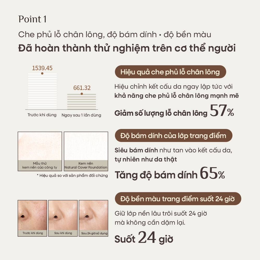 [OBgE Chính Hãng] Kem Nền Thỏi Natural Cover Foundation 13g SPF50+ PA++++ 3 Trong 1 Che Phủ Lỗ Chân Lông Nhanh, Bám Mịn Lâu Trôi 24H, Kèm Cọ Tán Siêu Mịn
