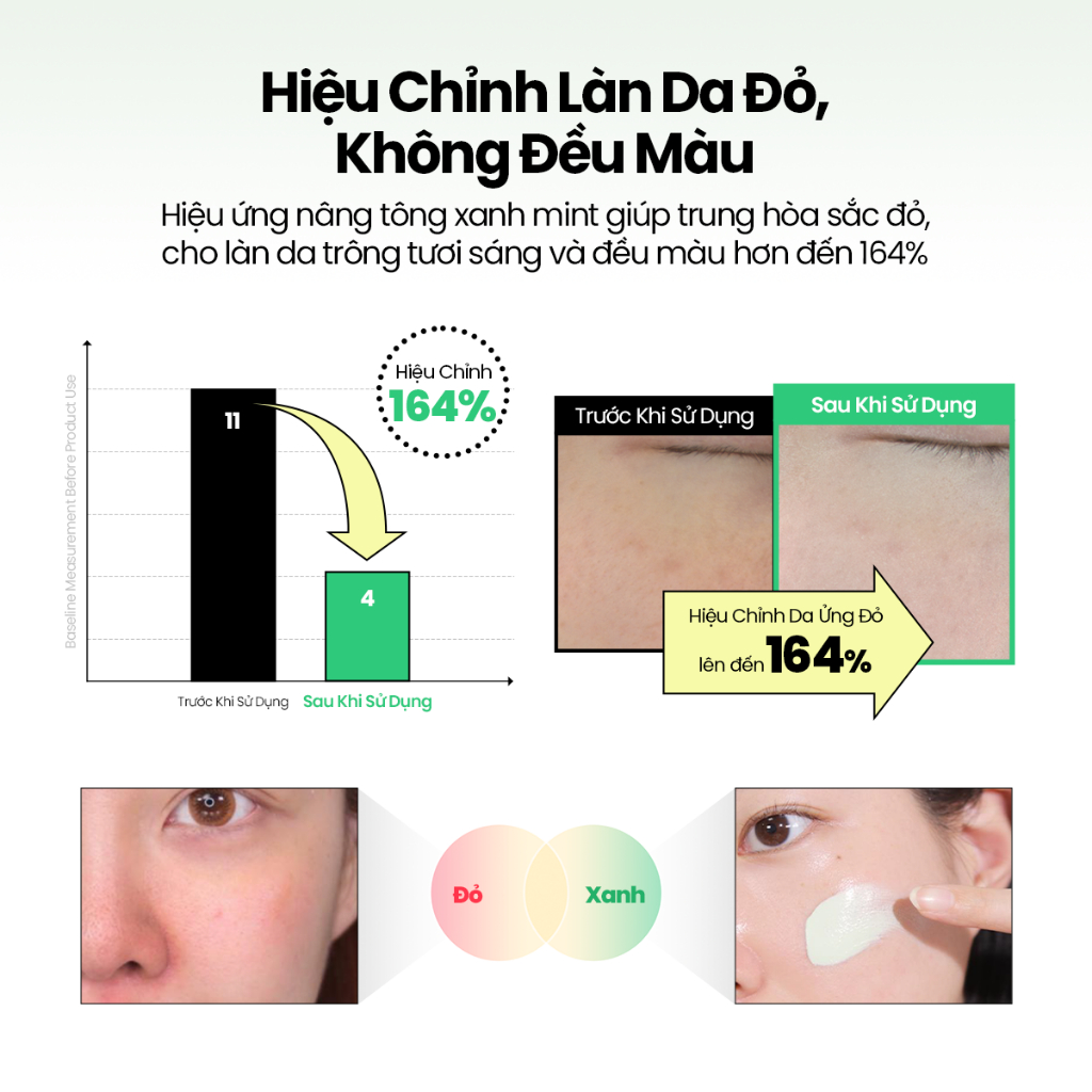 [DEWYTREE] Kem Chống Nắng Nâng Tông Xanh Lá Urban Shade Green Tone-Up Sun SPF50+ PA++++
