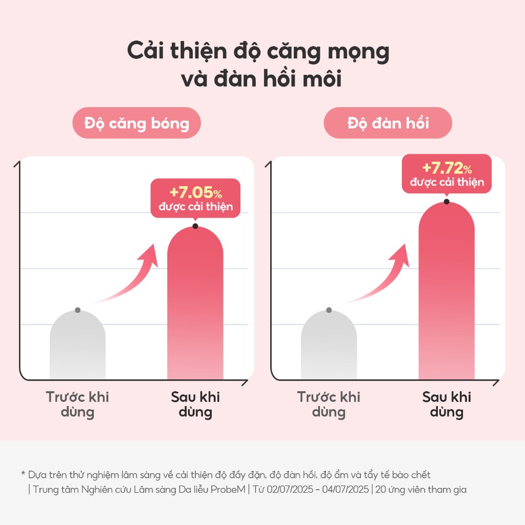 [Torriden Chính hãng] Set essence dưỡng môi căng bóng CELLMAZING,11ml+11ml, Lip Essence