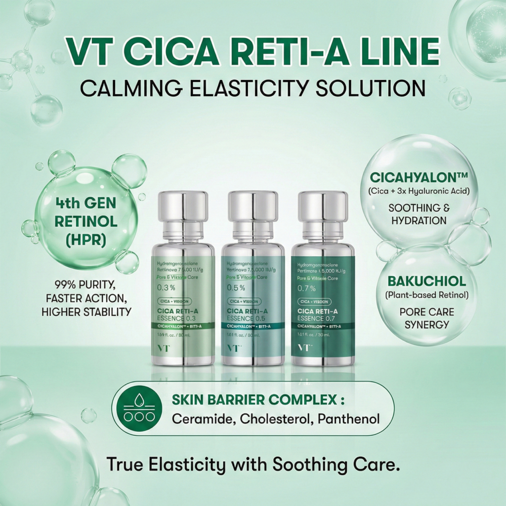 [VT] CICA Reti _ A Essence 30ml (0.1 / 0.3 / 0.5 / 0.7) Minimizing, Smoothing, Anti-Aging