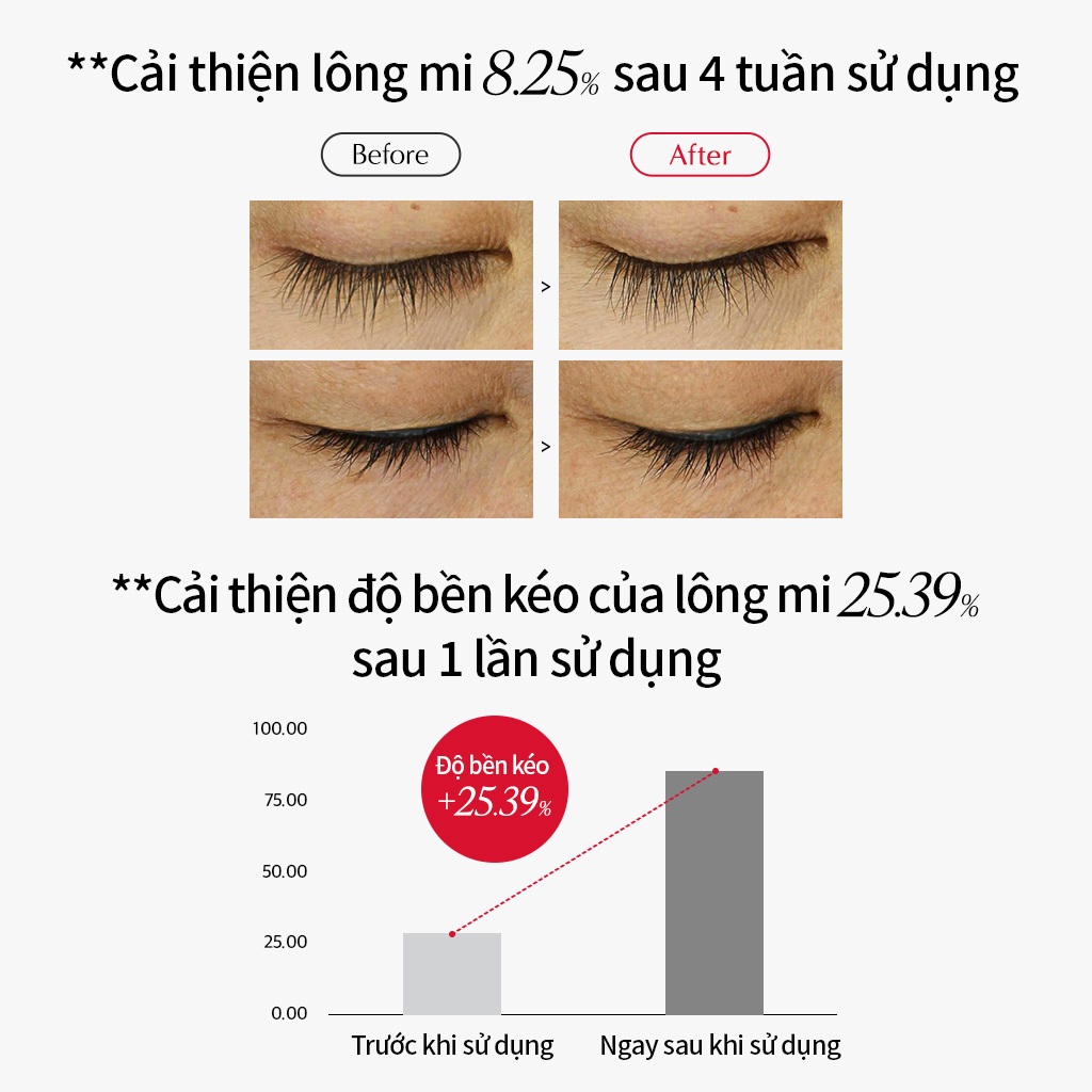 [BADSKIN KOREA] Long And Tinting Lash Serum 10g, Serum dưỡng mi 2 trong 1: Chăm sóc chuyên sâu – nuôi dưỡng + hiệu ứng trang điểm trong một thiết kế thông minh