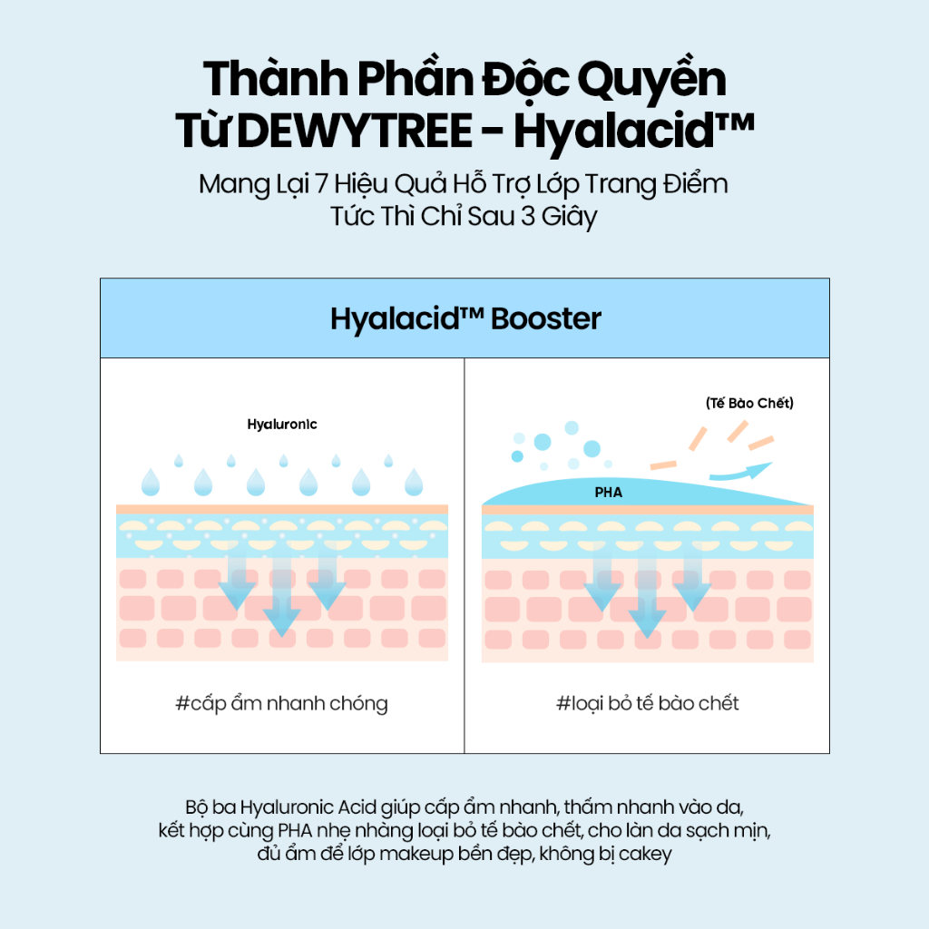 [DEWYTREE] Pad Prep Da Trước Makeup Pick and Quick Double Pad 10 Miếng