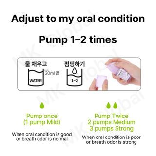 [Rebrush] Nước Súc Miệng Vị Nho/Đào/Táo Xanh 20ml | Không Cồn | Dạng Gói Tiện Lợi