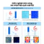 Pad Prep Da Trước Makeup Pick and Quick Double Pad 10 Miếng
