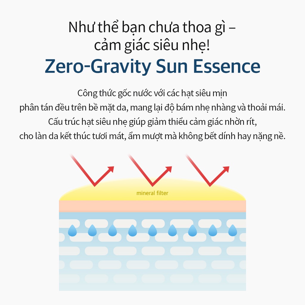 [BADSKIN KOREA] Zero Gravity Sun Essence 50ml, spf50 +, pa + + + +, Chống tia cực tím khoáng chất không Nano nhẹ