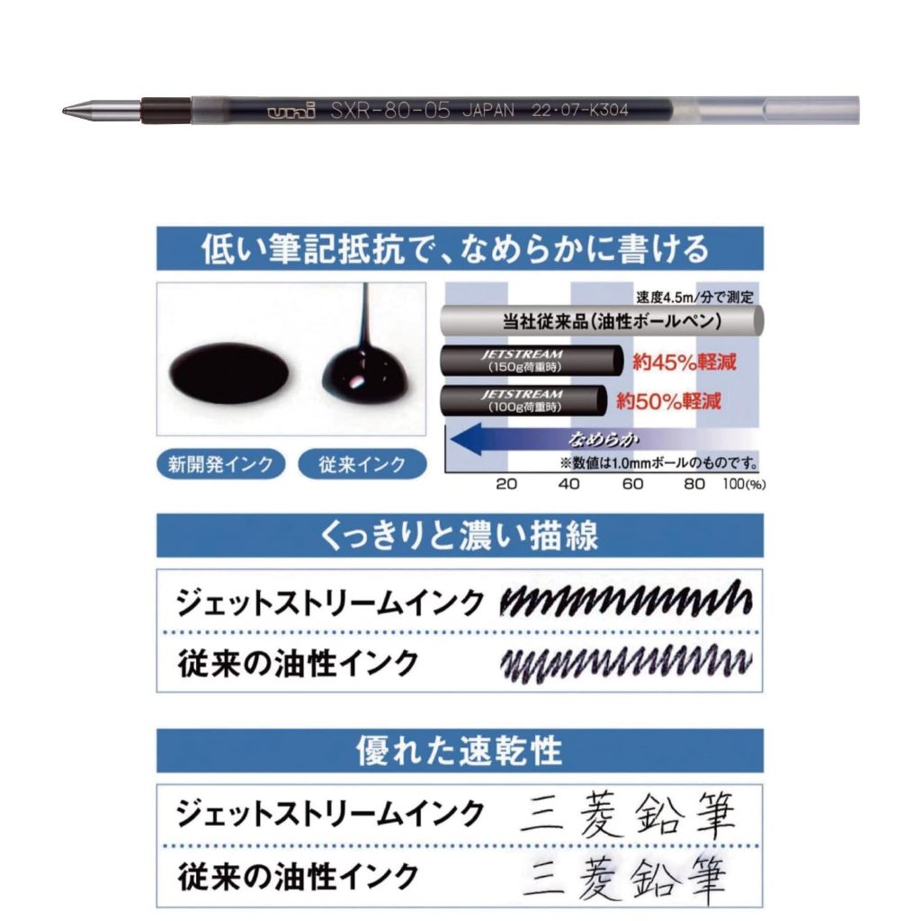 Uni Jetstream Multi Pen Refill SXR-80/Combo 10 Ngòi Thay Thế/Bút 4&1/Bút Đa Năng/Nhật Bản