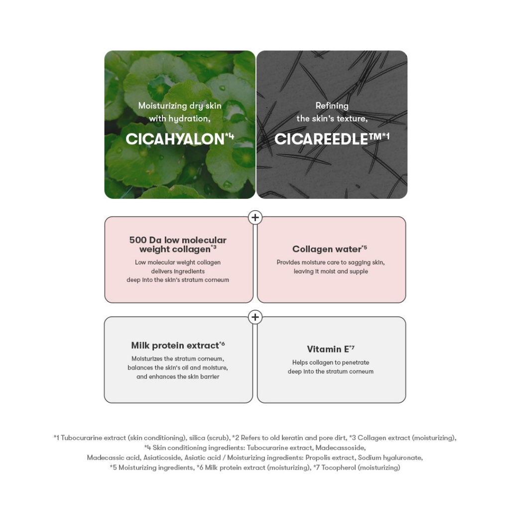 [KOL LIVE] [VT] Collagen Reedle Shot Special Set 50ml - Collagen Reedle Shot Hydrogel Mask [Official Flagship]
