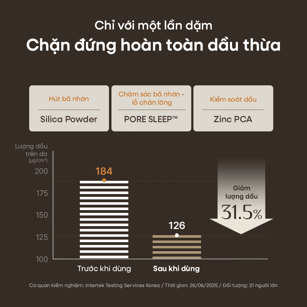 [OBgE Chính hãng] OBgE Phấn phủ nén kiềm dầu dạng gel 5g Oil Control Finisher