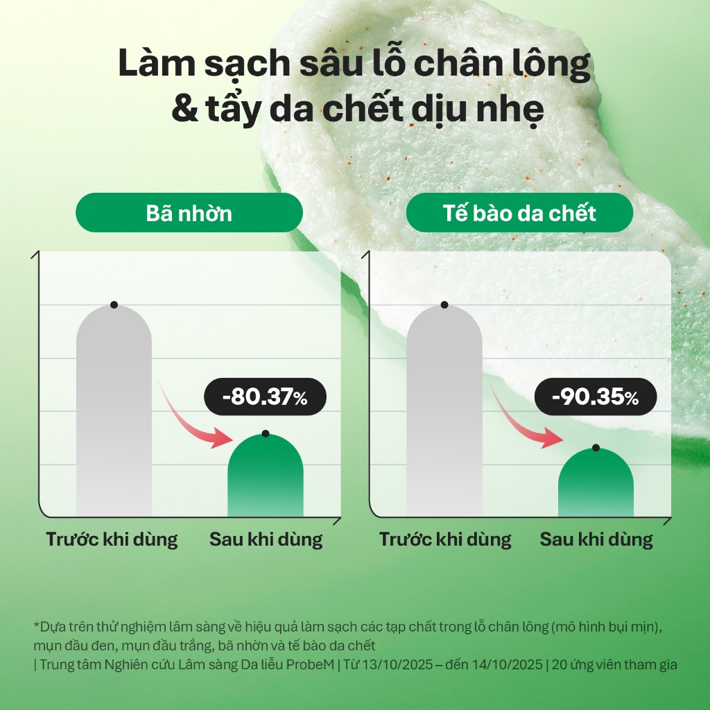 [Torriden Chính hãng] Sữa rửa mặt kiêm mặt nạ BALANCEFUL CICA, 120g, Pack cleanser