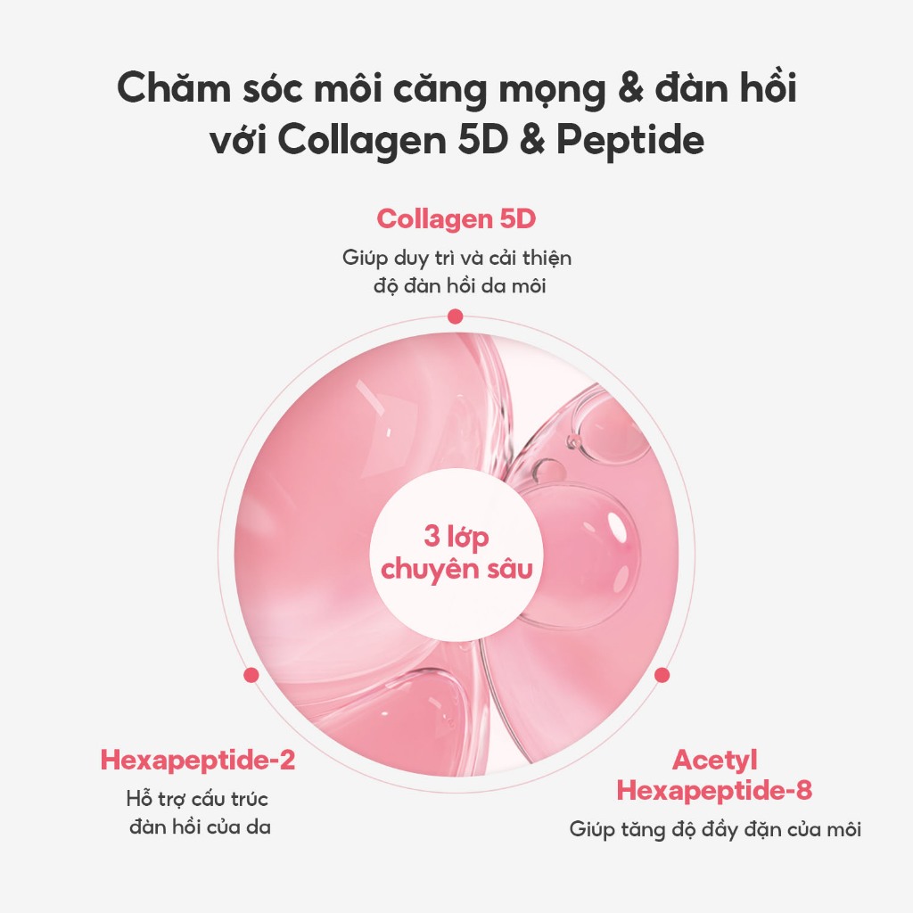 [Torriden Chính hãng] Set essence dưỡng môi căng bóng CELLMAZING,11ml+11ml, Lip Essence