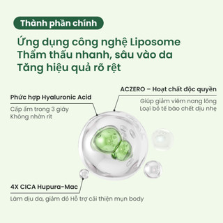 Sữa dưỡng thể giảm viêm lỗ chân lông deNONG Silky & Soft 500ml