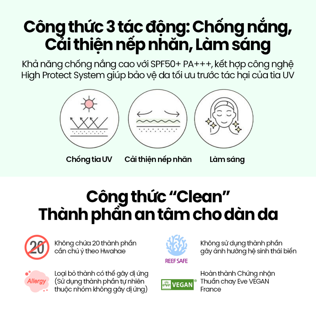 [DEWYTREE] Kem Chống Nắng Nâng Tông Xanh Lá Urban Shade Green Tone-Up Sun SPF50+ PA++++