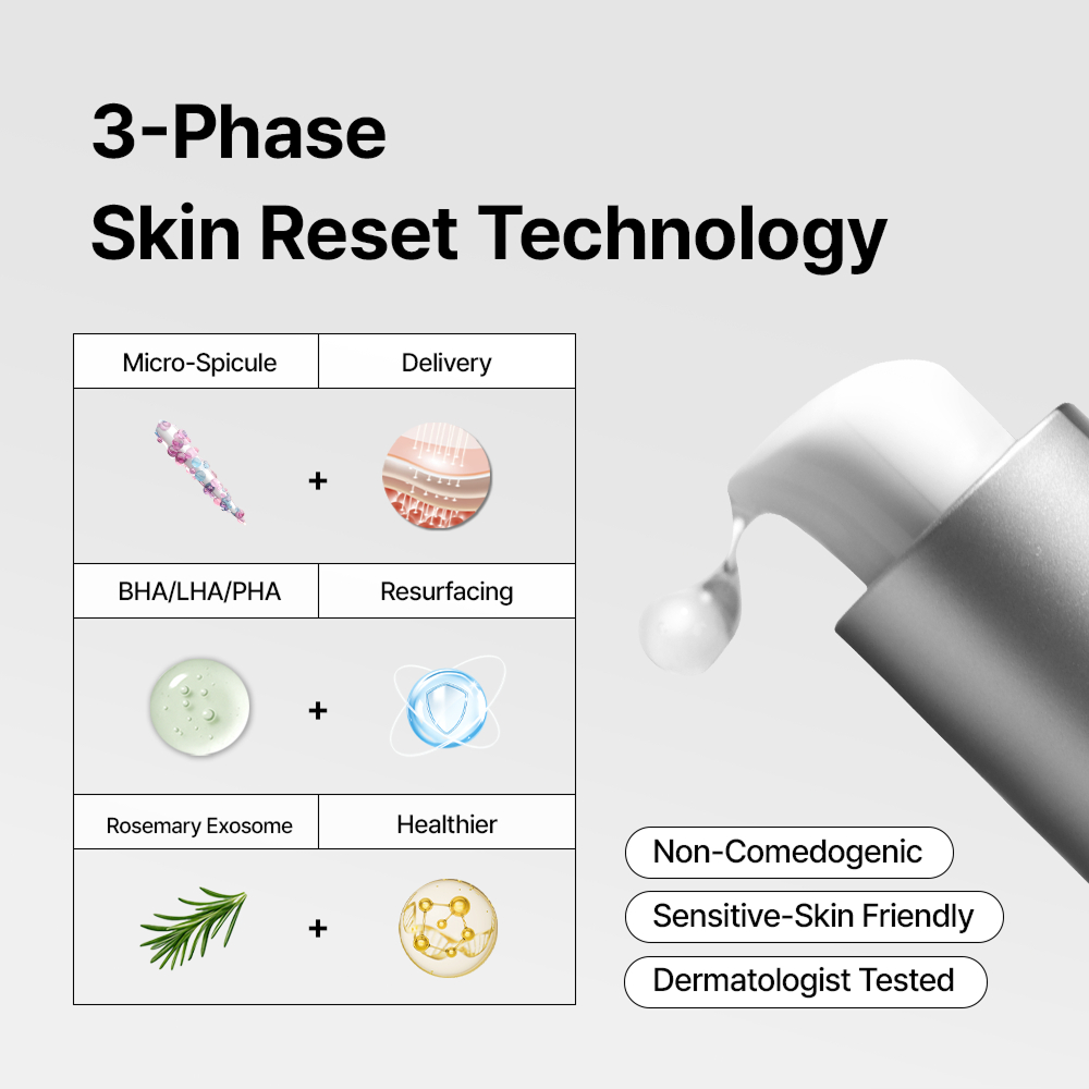 Clinto Pico Exosome Ampoule Pore & Acne (Rosemary Exosome, Spicule, AHA, BHA, PHA) (30ml * 1ea)