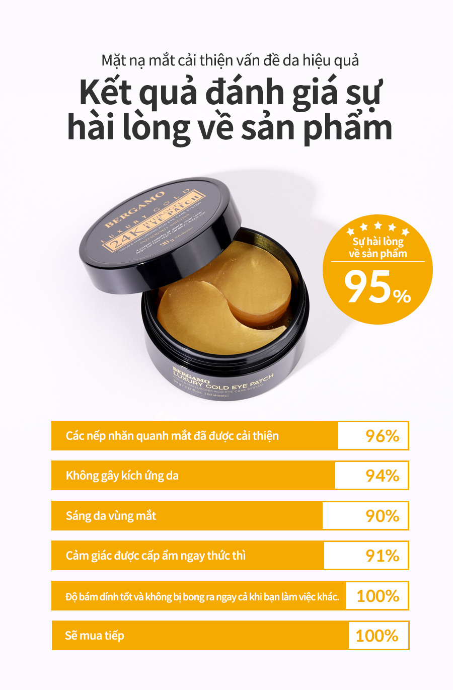 Mô tả Mặt Nạ Mắt Tinh Chất Vàng 24K 90g Cao Cấp - 5