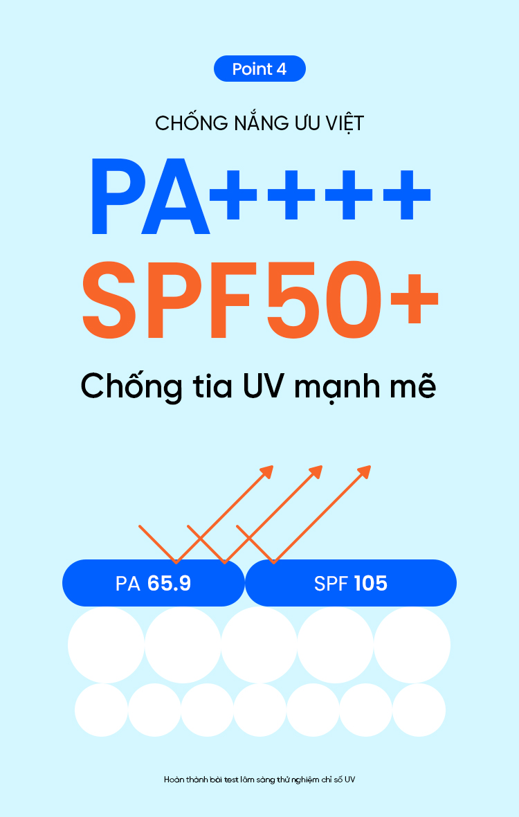 Mô tả Kem chống nắng BEPLAIN Sunmuse Hóa Học & Dưỡng Ẩm SPF 50+ PA++++ 50ml - 7