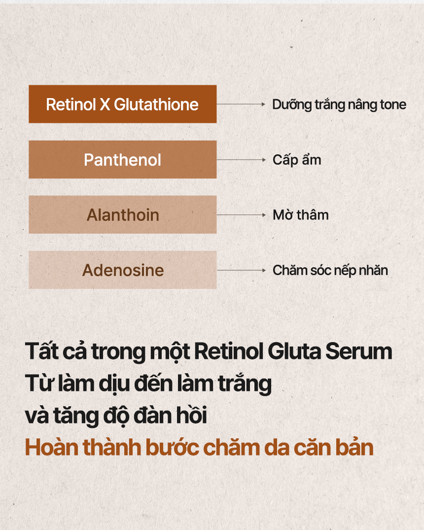 Mô tả Bộ đôi Serum Retinol & Niacinamide Dưỡng Trắng Da Chống Lão Hóa Cao Cấp BERGAMO - 12