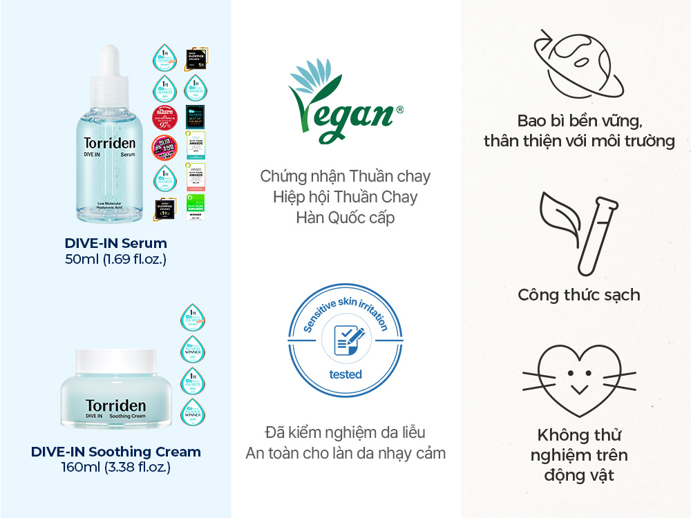 Mô tả [SET] Serum và kem dưỡng làm dịu da DIVE IN, 50ml+100ml - 6